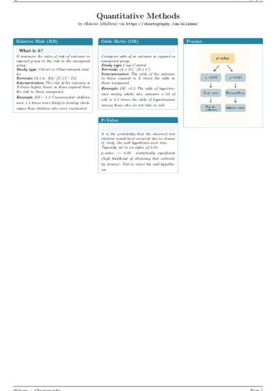 LaTeX (Compiled PDF)