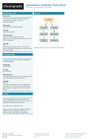 PDF (Colour) — Style 1