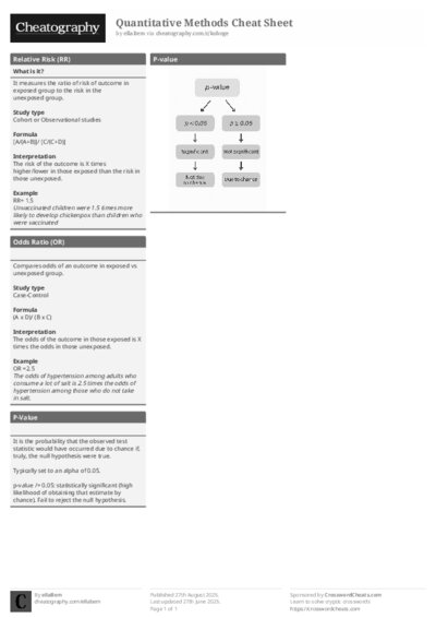 PDF (Black & white) — Style 1