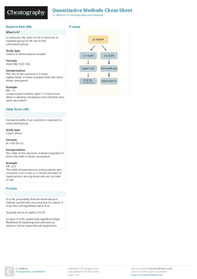 PDF (Colour) — Style 2