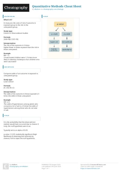 PDF (Colour) — Style 3