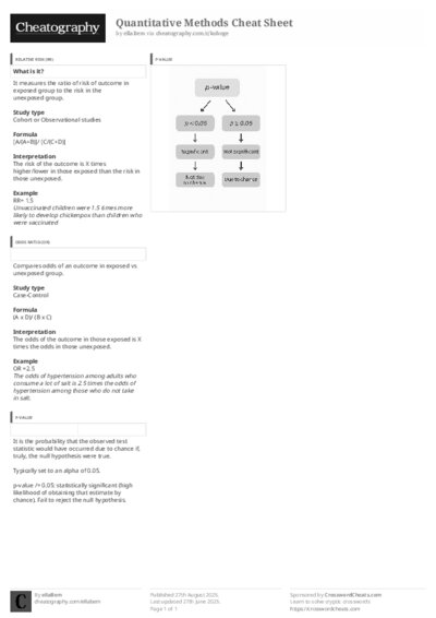 PDF (Black & white) — Style 3