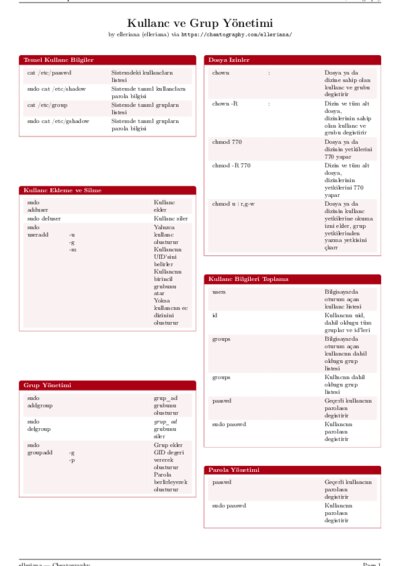 LaTeX (Compiled PDF)