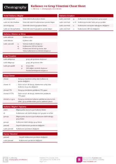 PDF (Colour) — Style 1