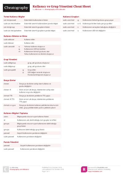 PDF (Colour) — Style 2
