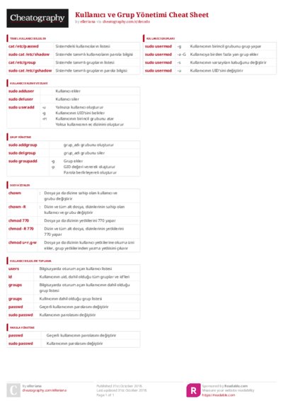 PDF (Colour) — Style 3