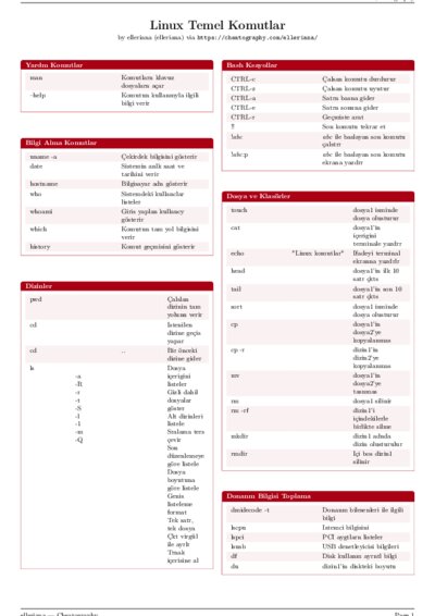 LaTeX (Compiled PDF)