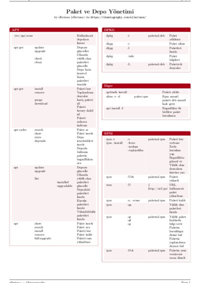 LaTeX (Compiled PDF)