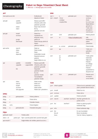 PDF (Colour) — Style 2