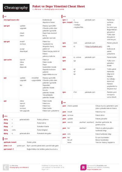 PDF (Colour) — Style 3