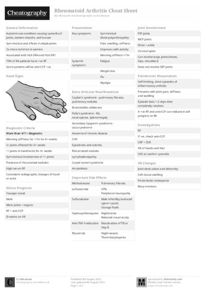 PDF (Black & white) — Style 2