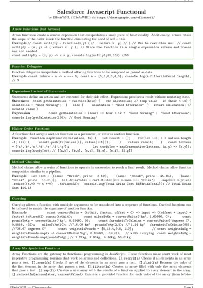 LaTeX (Compiled PDF)