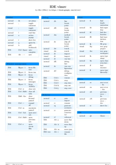 LaTeX (Compiled PDF)