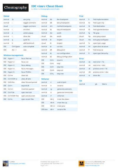 PDF (Colour) — Style 2