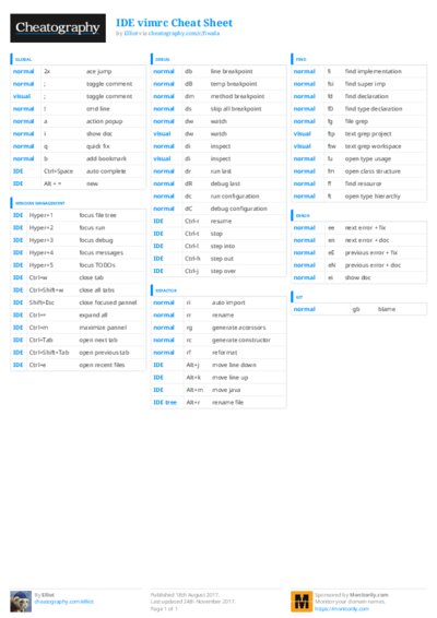 PDF (Colour) — Style 3