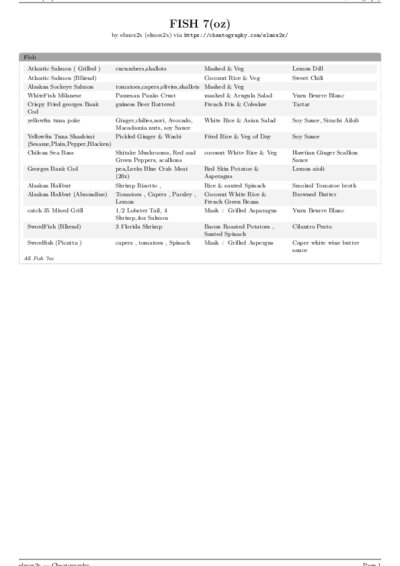 LaTeX (Compiled PDF)