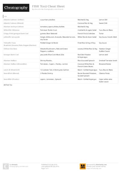 PDF (Colour) — Style 3