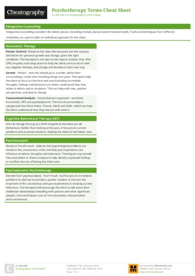 Psychotherapy Terms Cheat Sheet