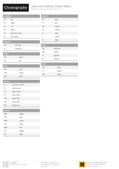 PDF (Colour) — Style 1