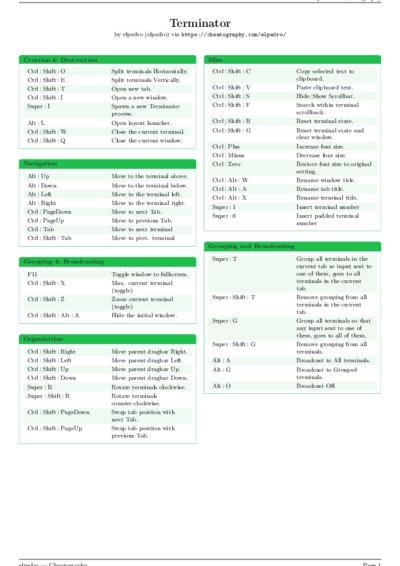 LaTeX (Compiled PDF)