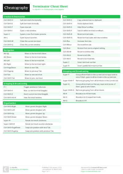 PDF (Colour) — Style 1
