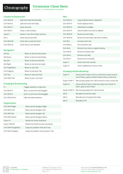 PDF (Colour) — Style 2