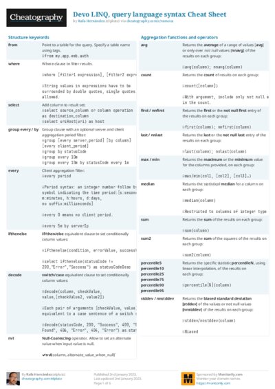 Devo LINQ, query language syntax Cheat Sheet