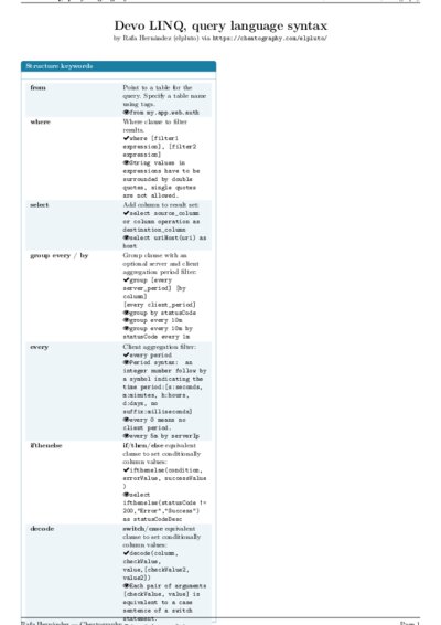 LaTeX (Compiled PDF)