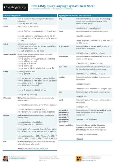 PDF (Colour) — Style 1