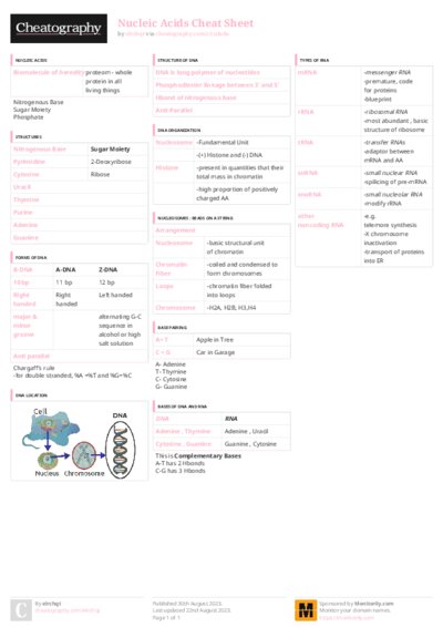 PDF (Colour) — Style 3