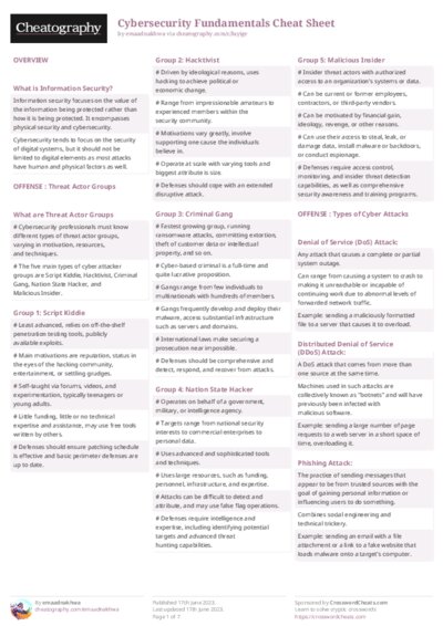 Cybersecurity Fundamentals Cheat Sheet
