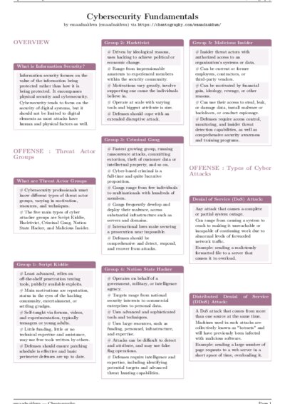 LaTeX (Compiled PDF)