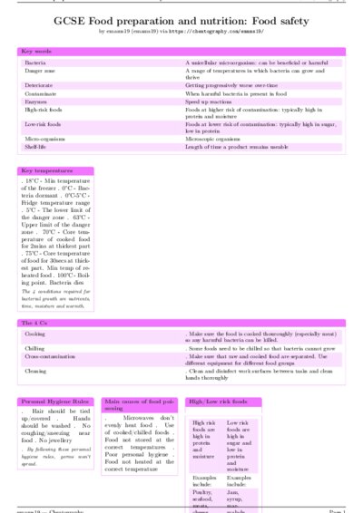 LaTeX (Compiled PDF)