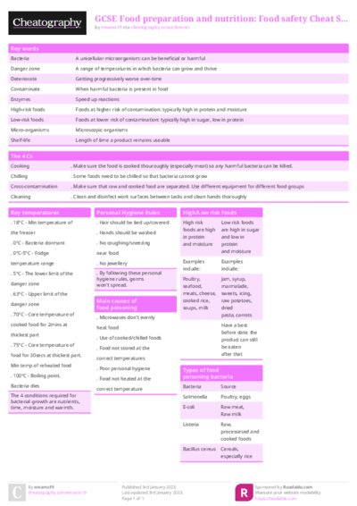 PDF (Colour) — Style 1