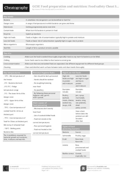 PDF (Black & white) — Style 1