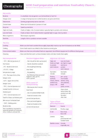 PDF (Colour) — Style 2