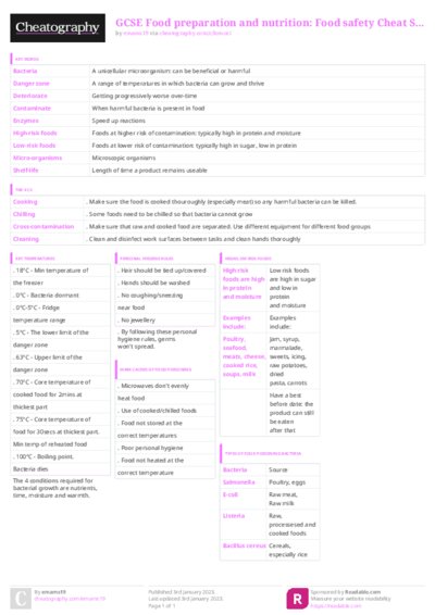 PDF (Colour) — Style 3