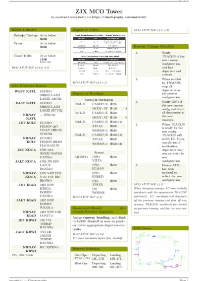LaTeX (Compiled PDF)