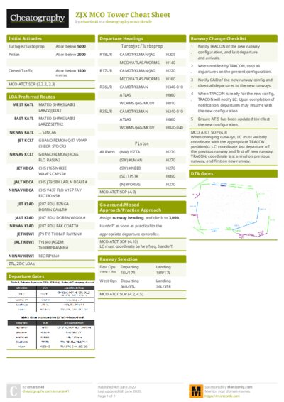 PDF (Colour) — Style 1