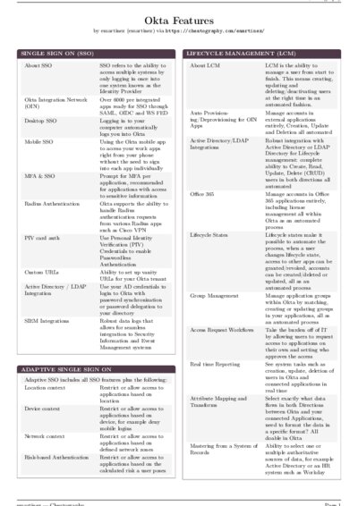 LaTeX (Compiled PDF)