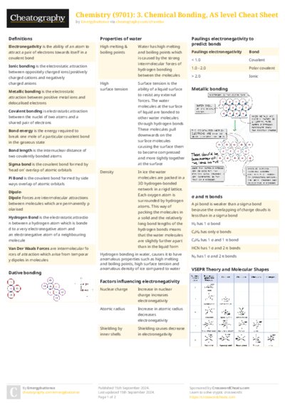 PDF (Colour) — Style 2