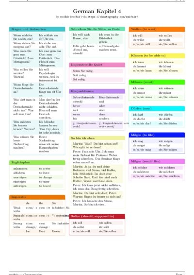 LaTeX (Compiled PDF)