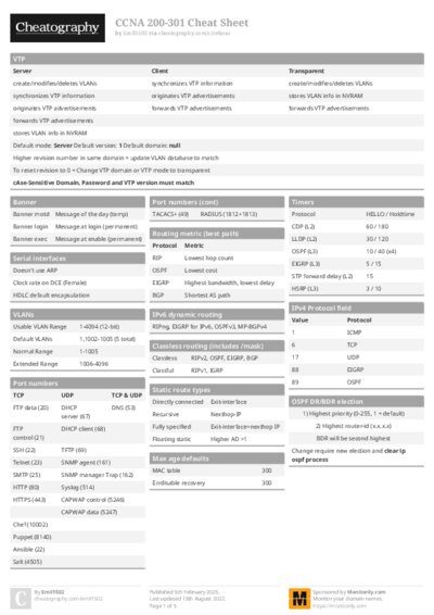 PDF (Colour) — Style 1