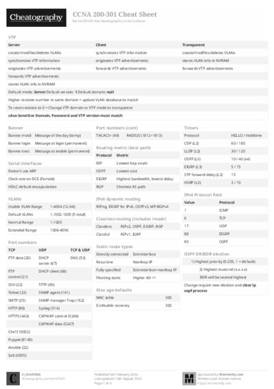 PDF (Black & white) — Style 2