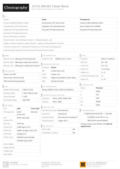 PDF (Colour) — Style 3