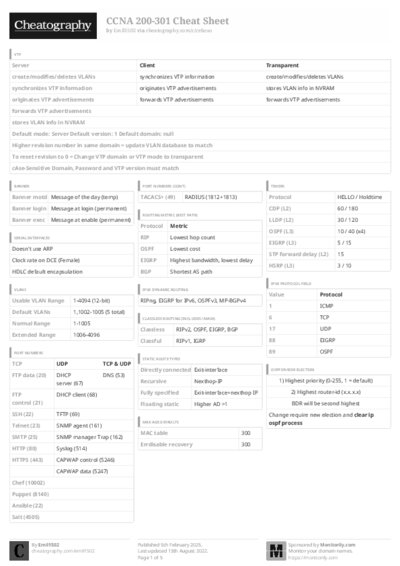 PDF (Black & white) — Style 3