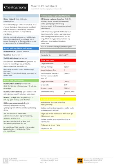 MacOS Cheat Sheet