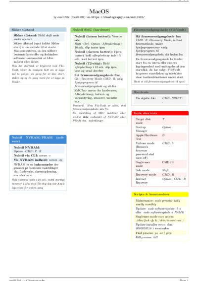 LaTeX (Compiled PDF)