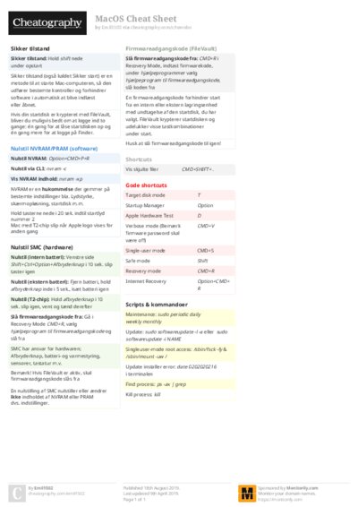 PDF (Colour) — Style 2