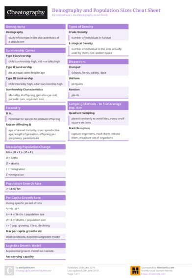 PDF (Colour) — Style 1